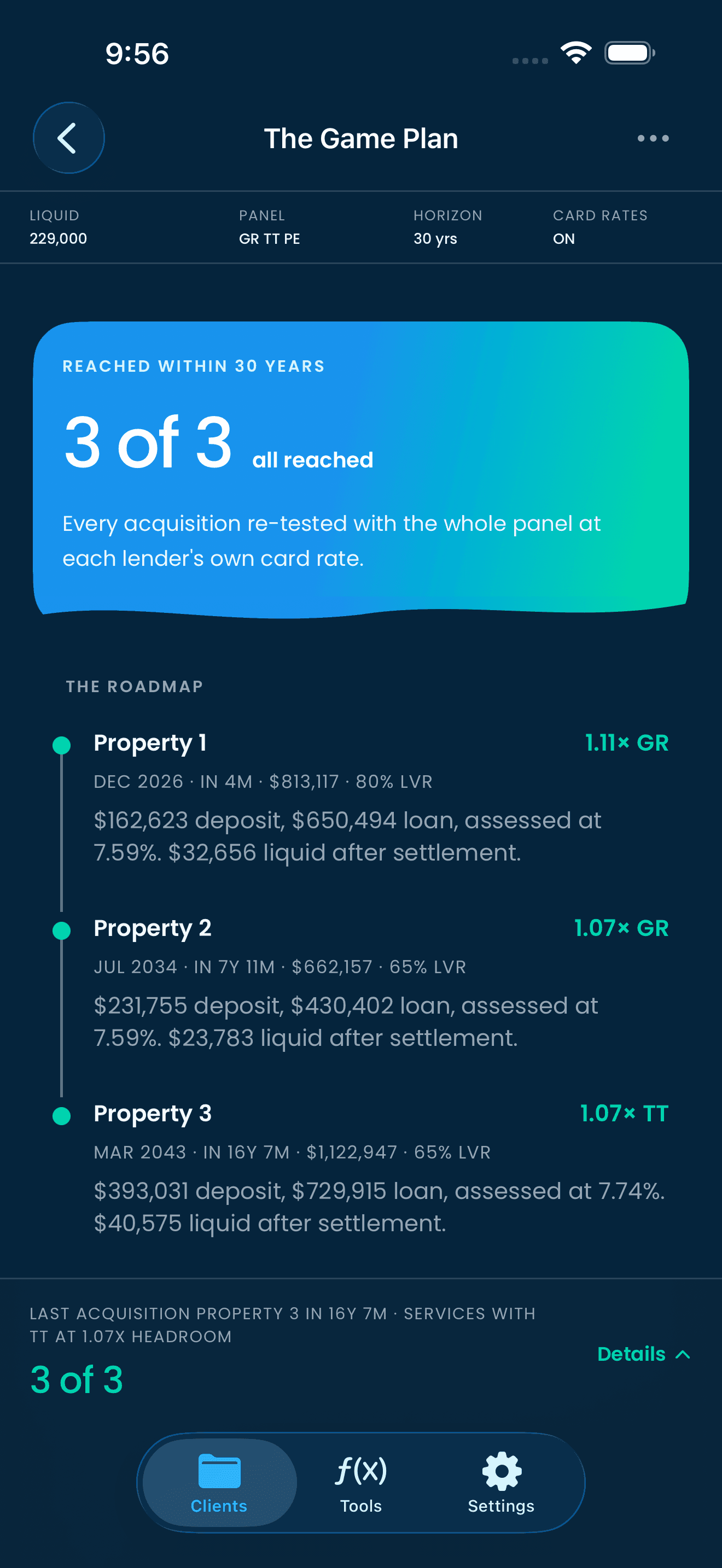 Sample Game Plan roadmap sequencing three example SMSF property purchases over time, with the deposit, loan and LVR for each.